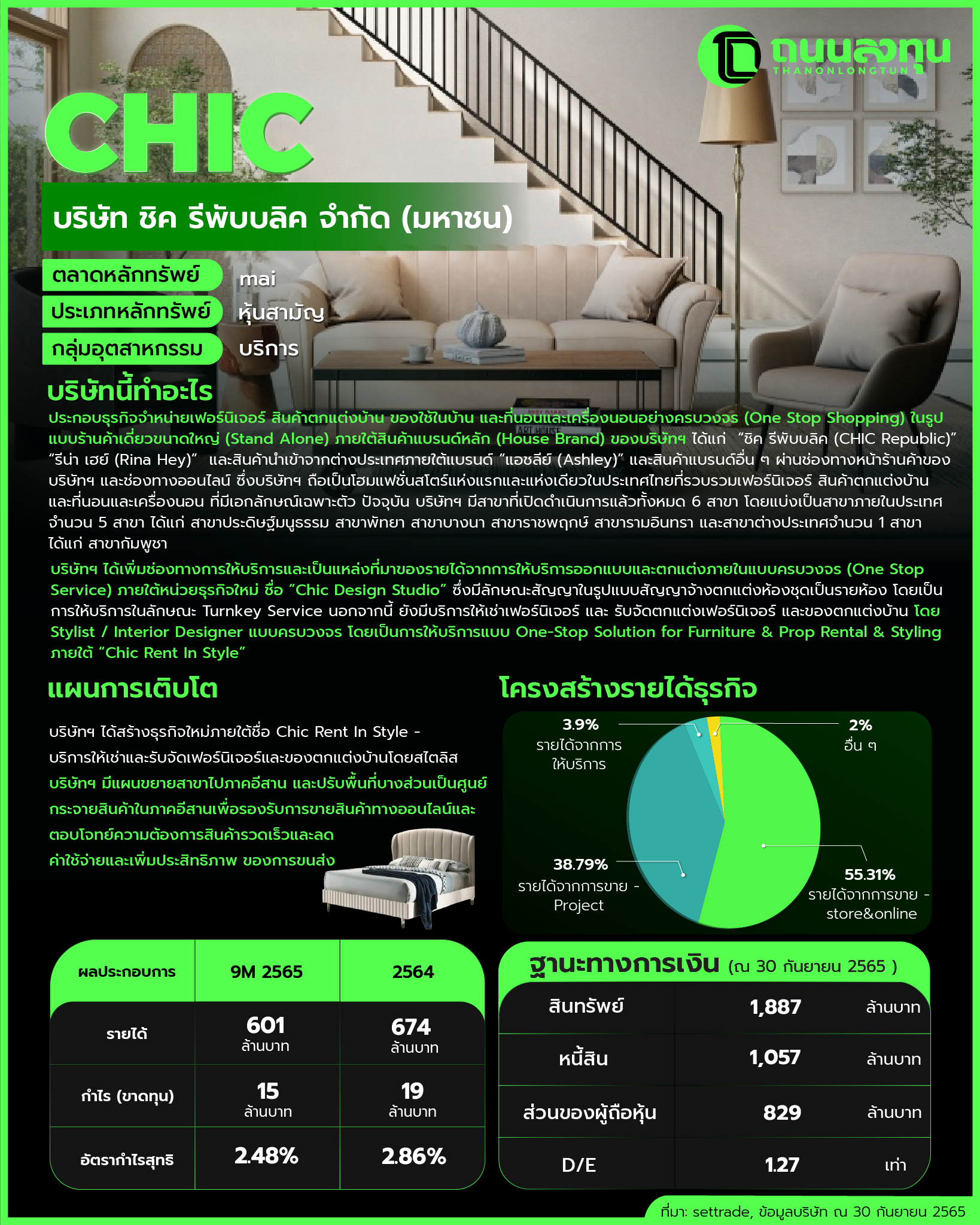 20230124_CHIC-01.png