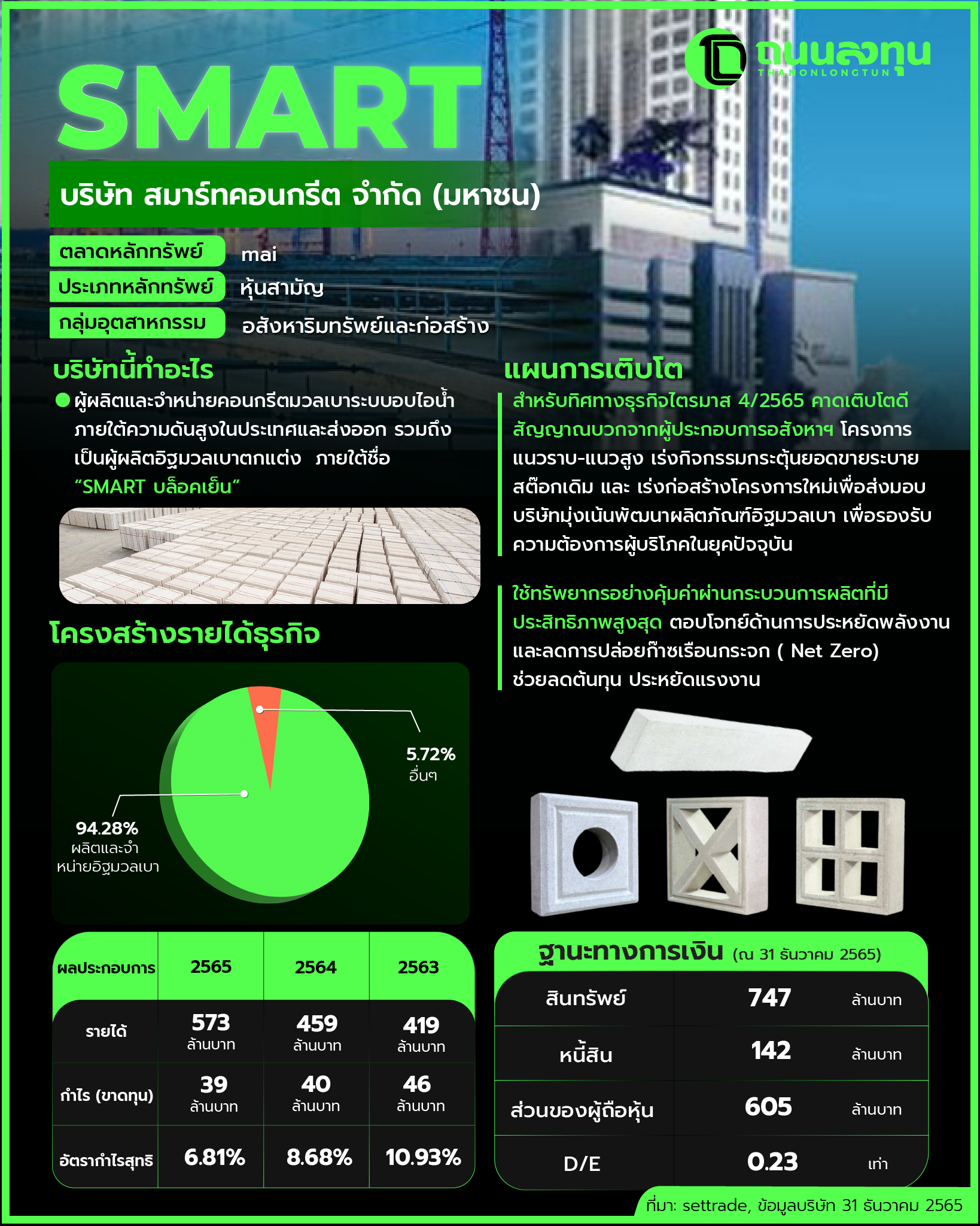 20230524_SMART.png