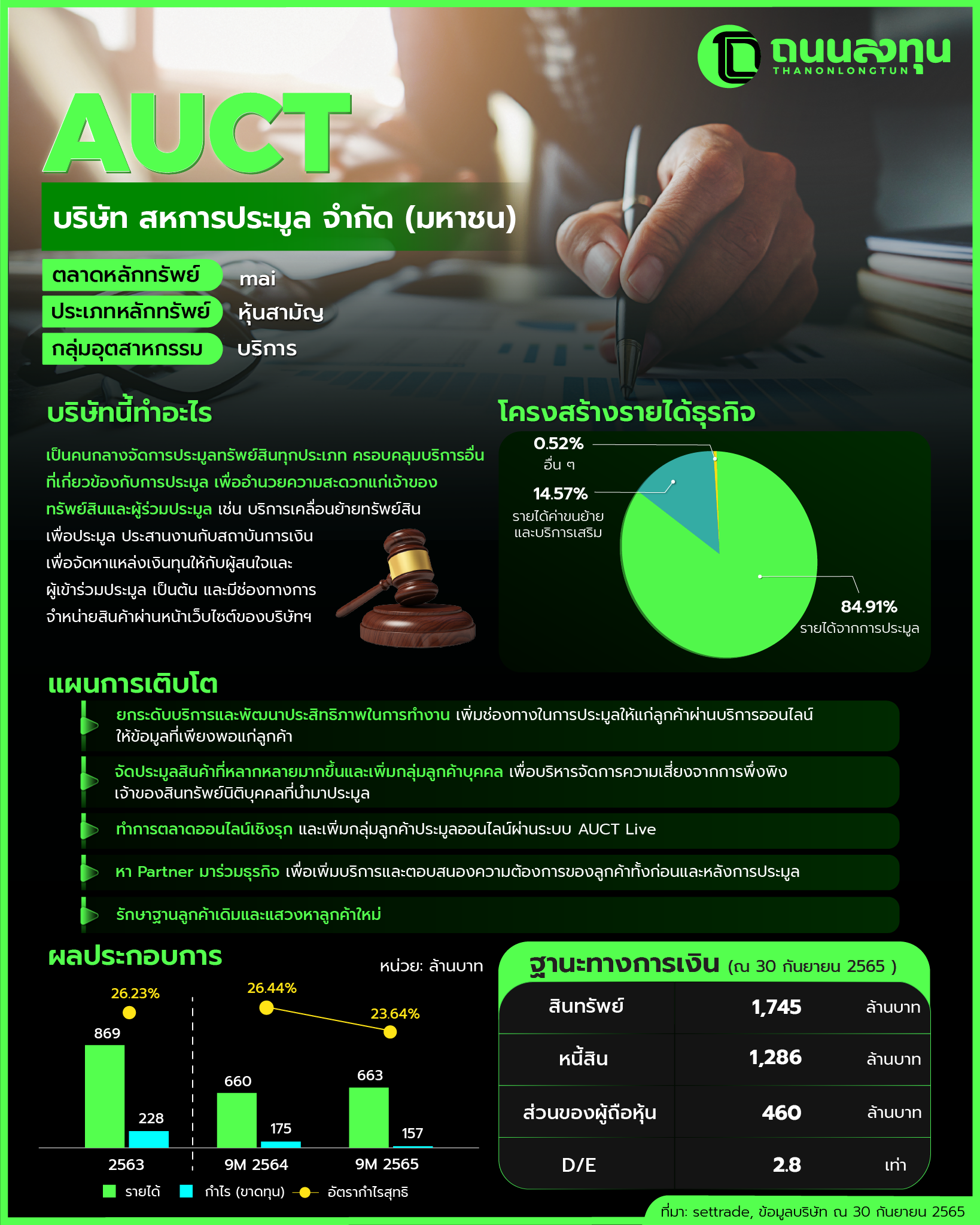 20230119_AUCT-01.png