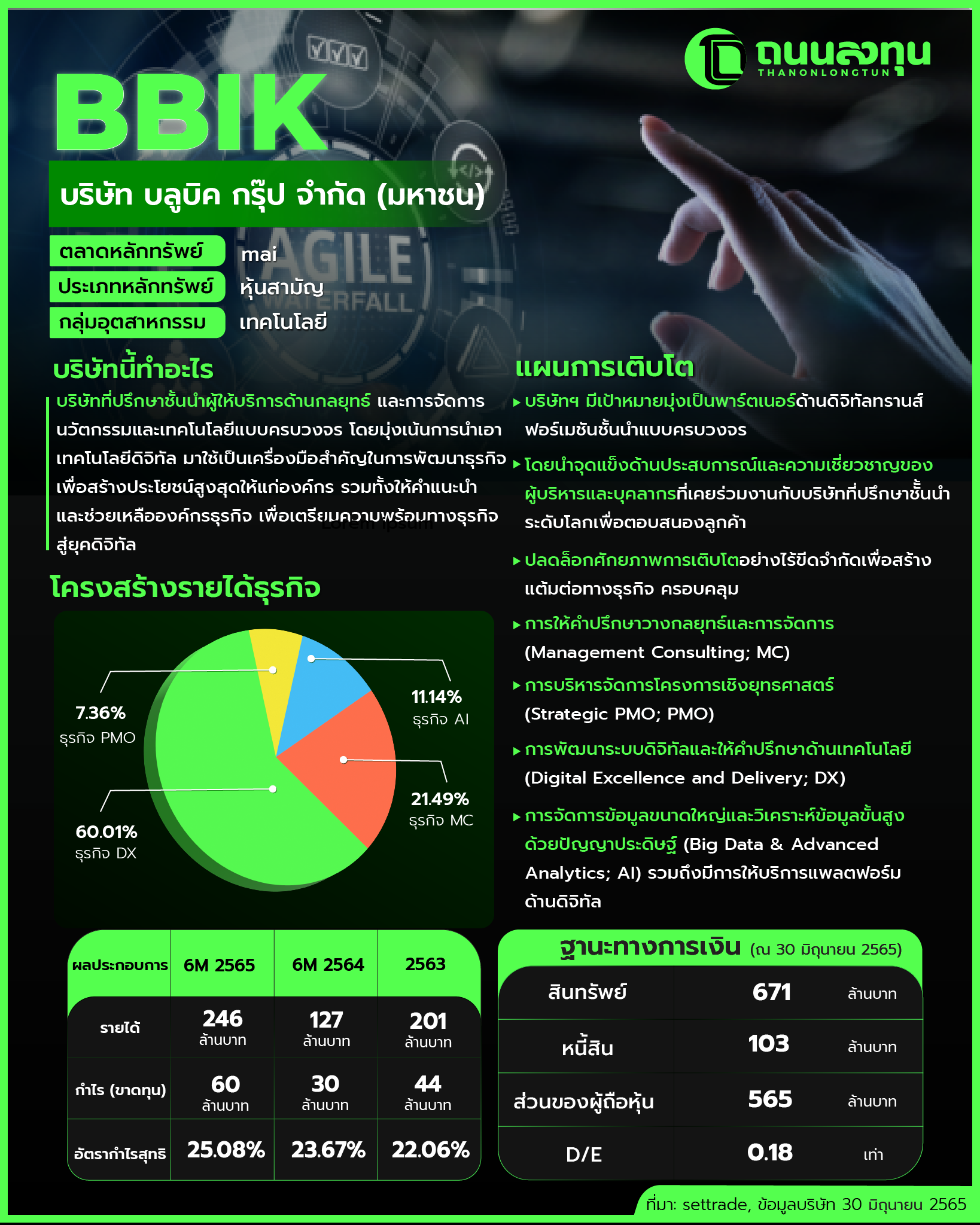 20230120_BBIK(ไม่มีภาพ).png