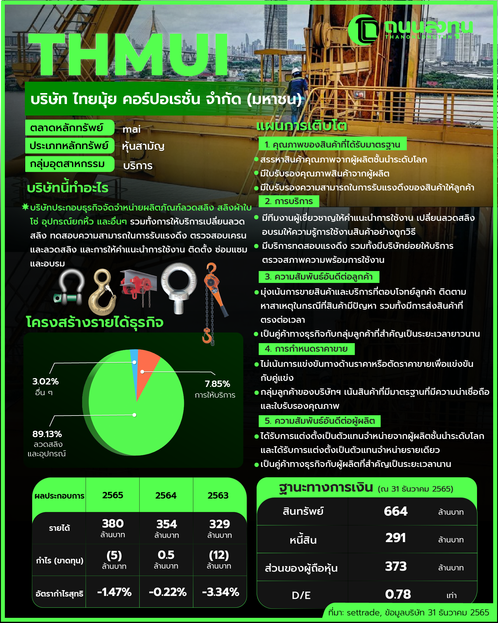 20230530_THMUI.png