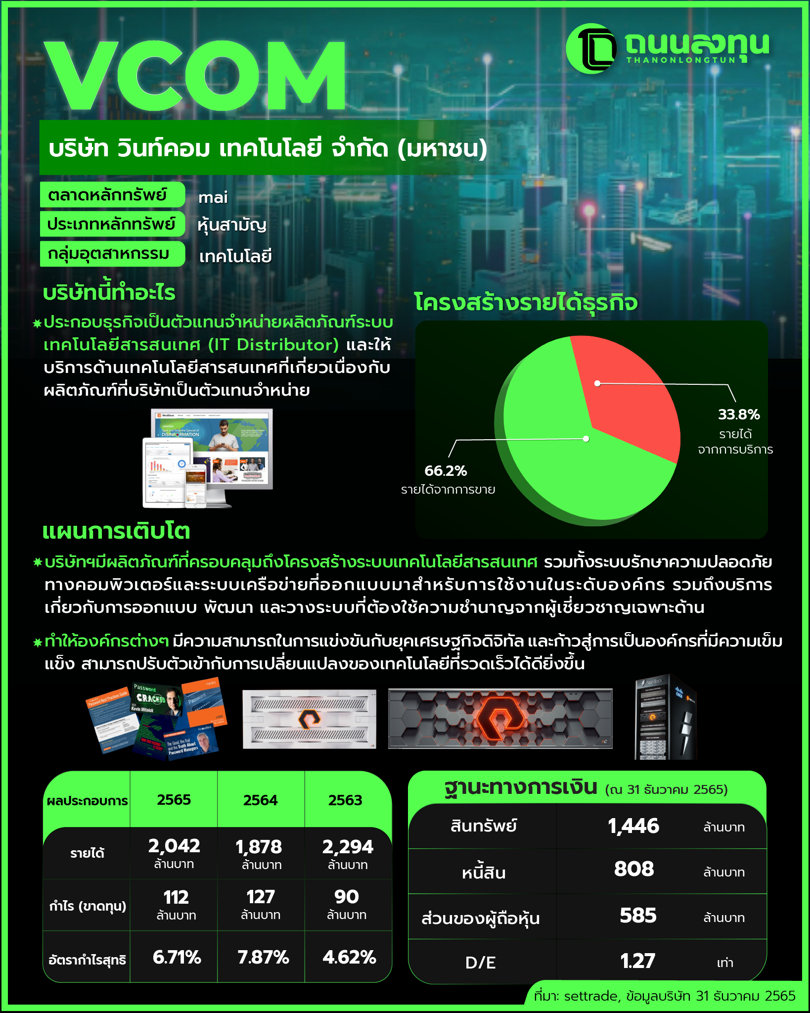 20230602_VCOM.png