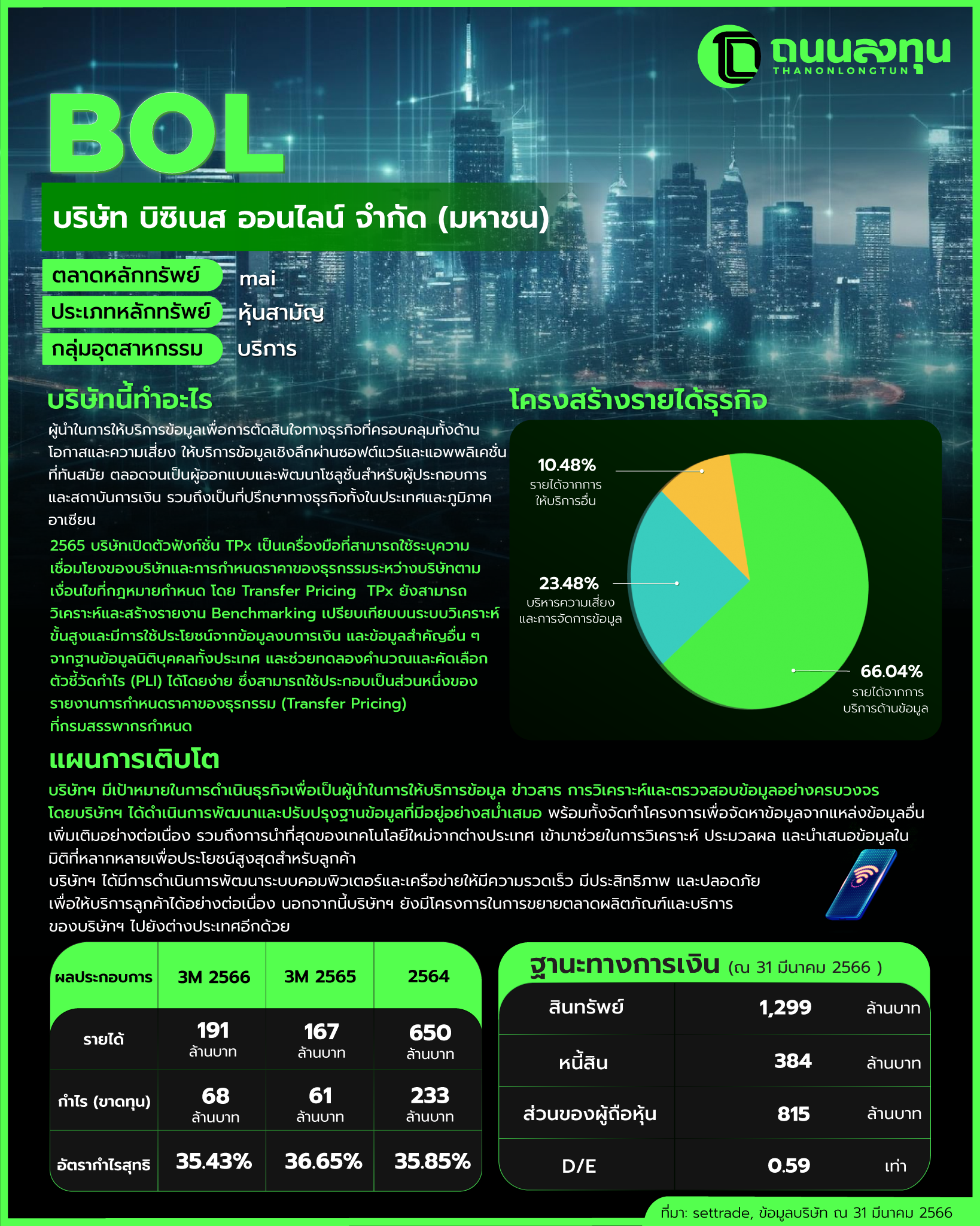 20230712_BOL.png