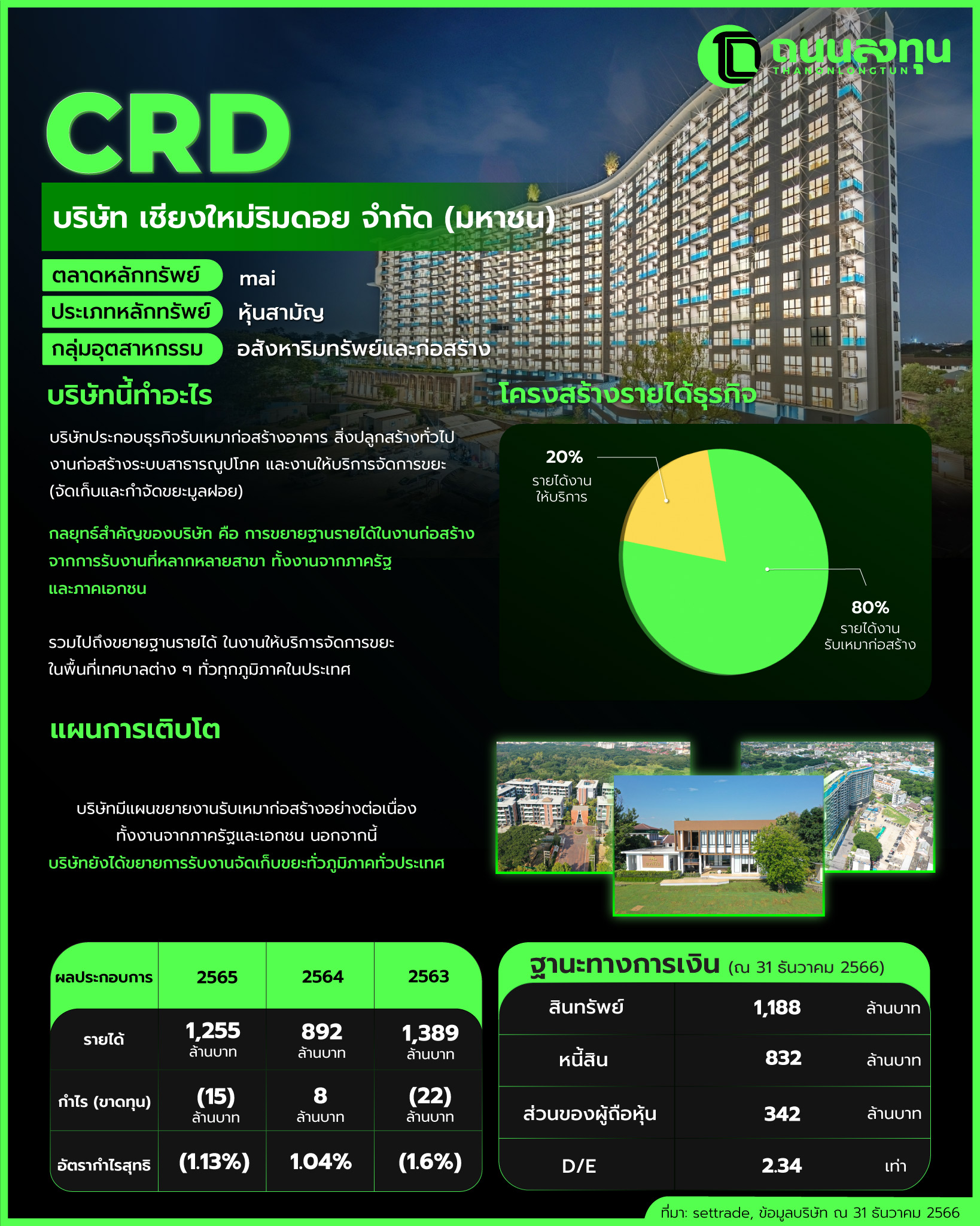 20230714_CRD.jpg