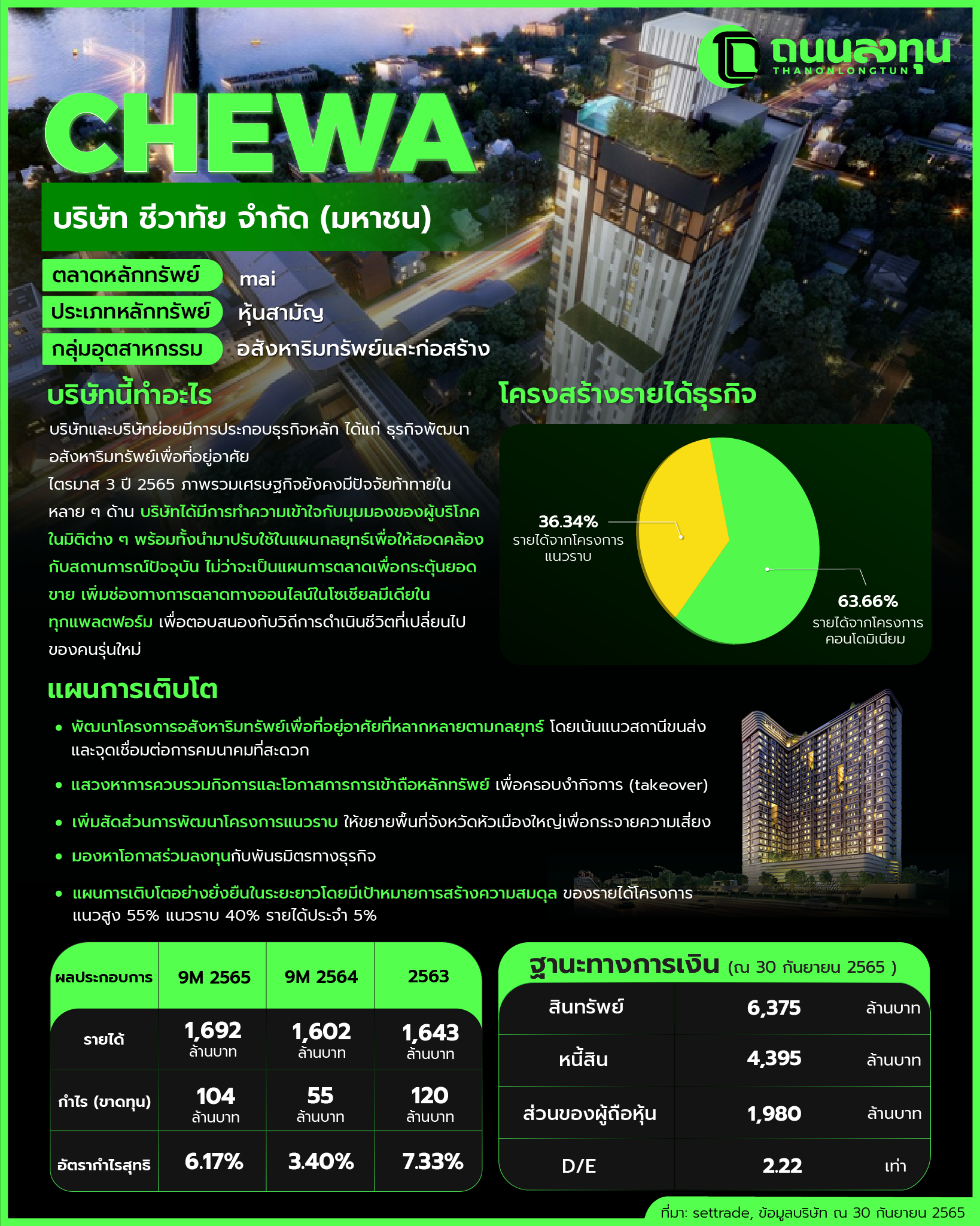 20230124_CHEWA-01.png
