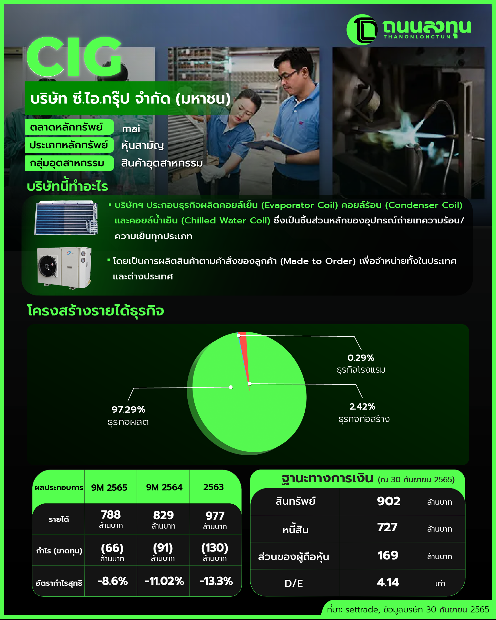 2023017_CIG (ไม่มีภาพ).png