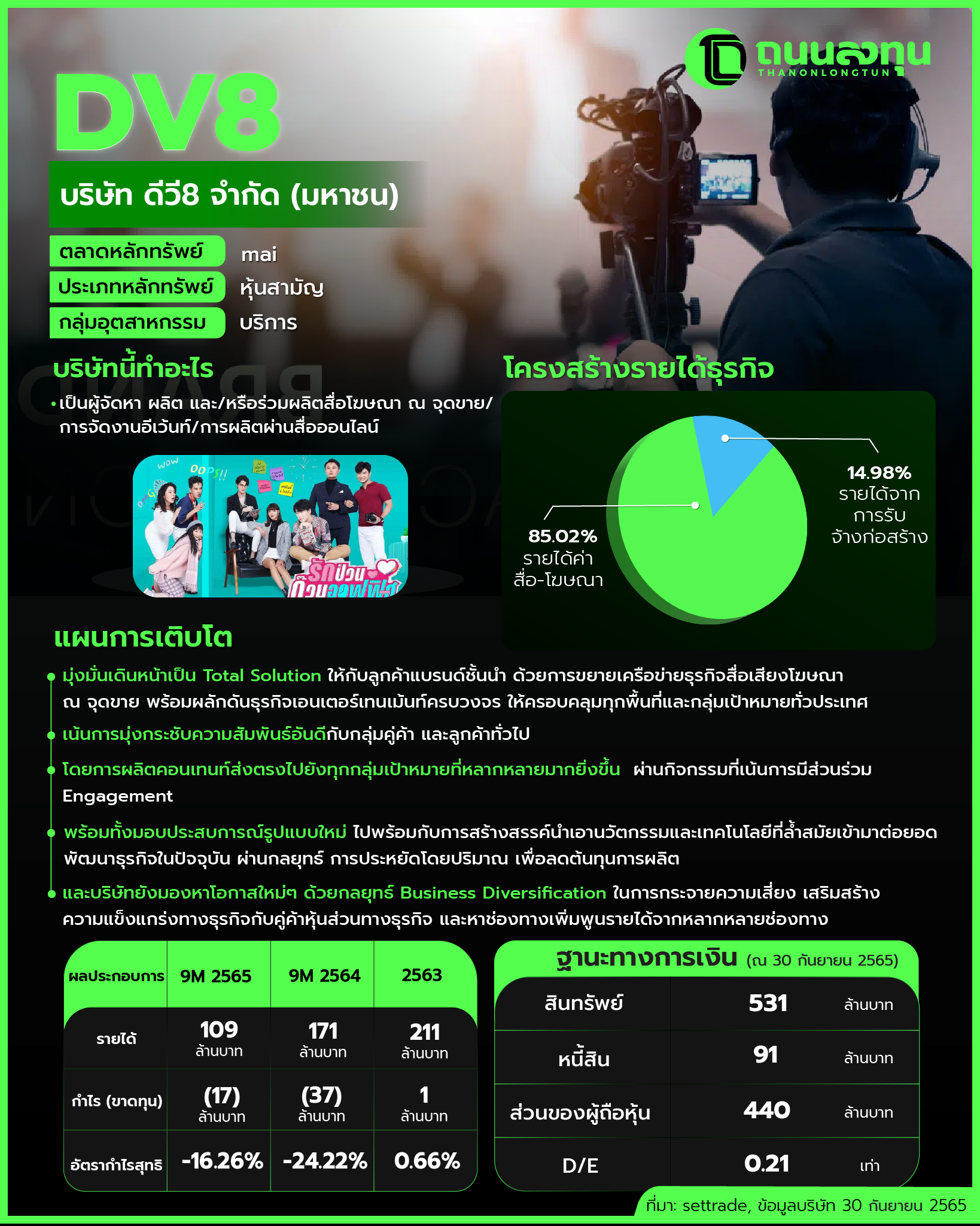 20230203_DV8(ไม่มีภาพ) (1).png