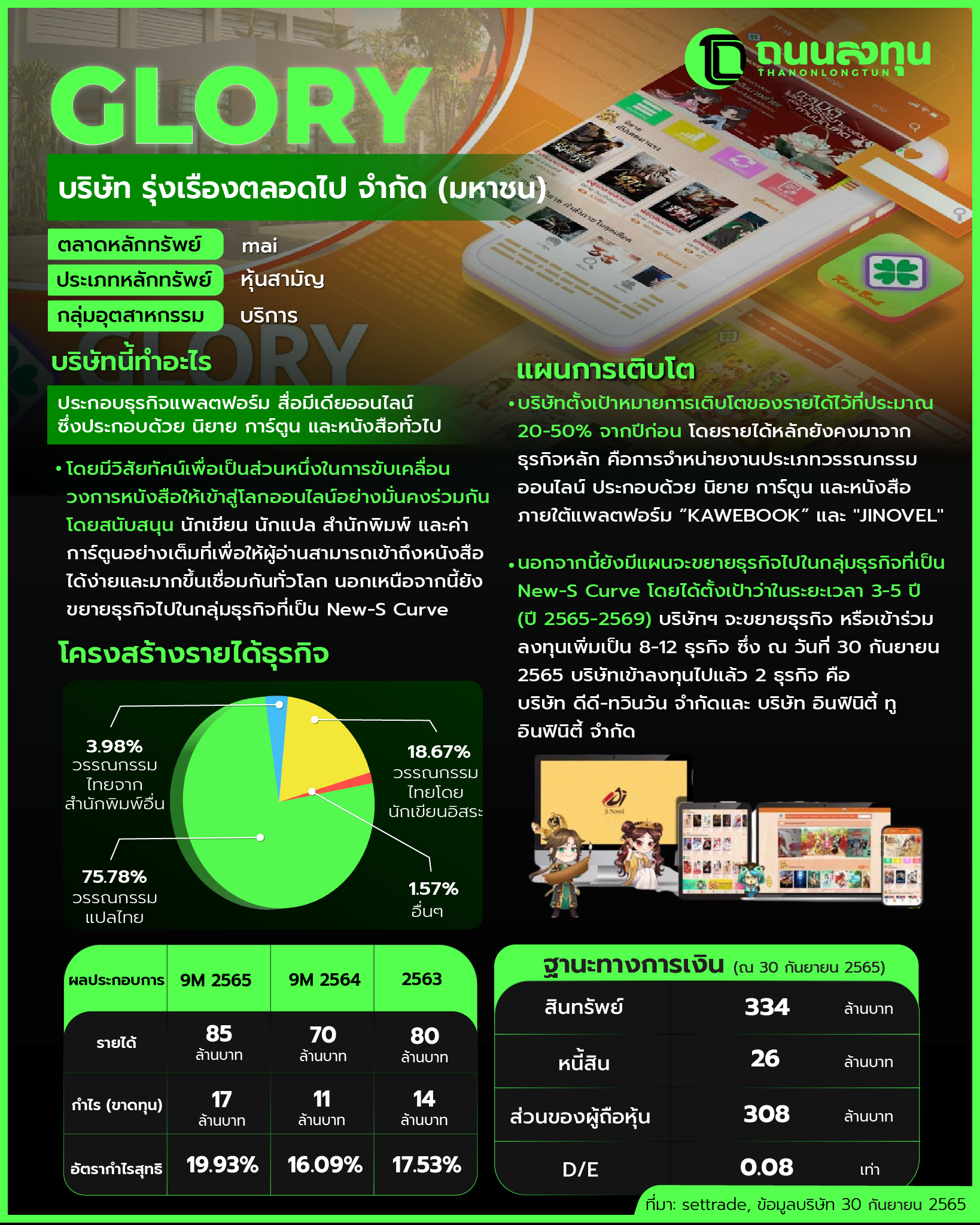 20230214_GLORY (ไม่มีภาพ).png