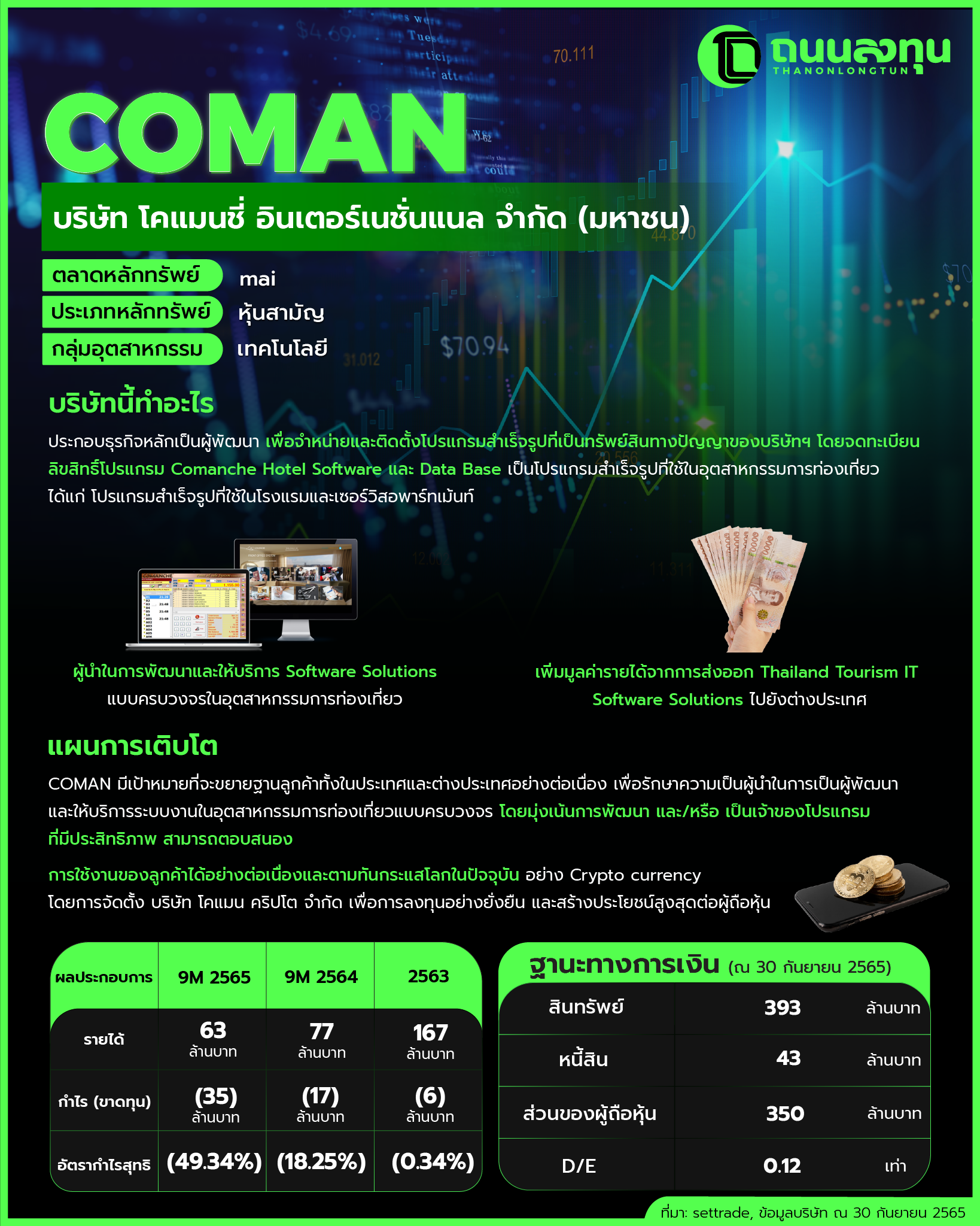 20230223 COMAN-01.png