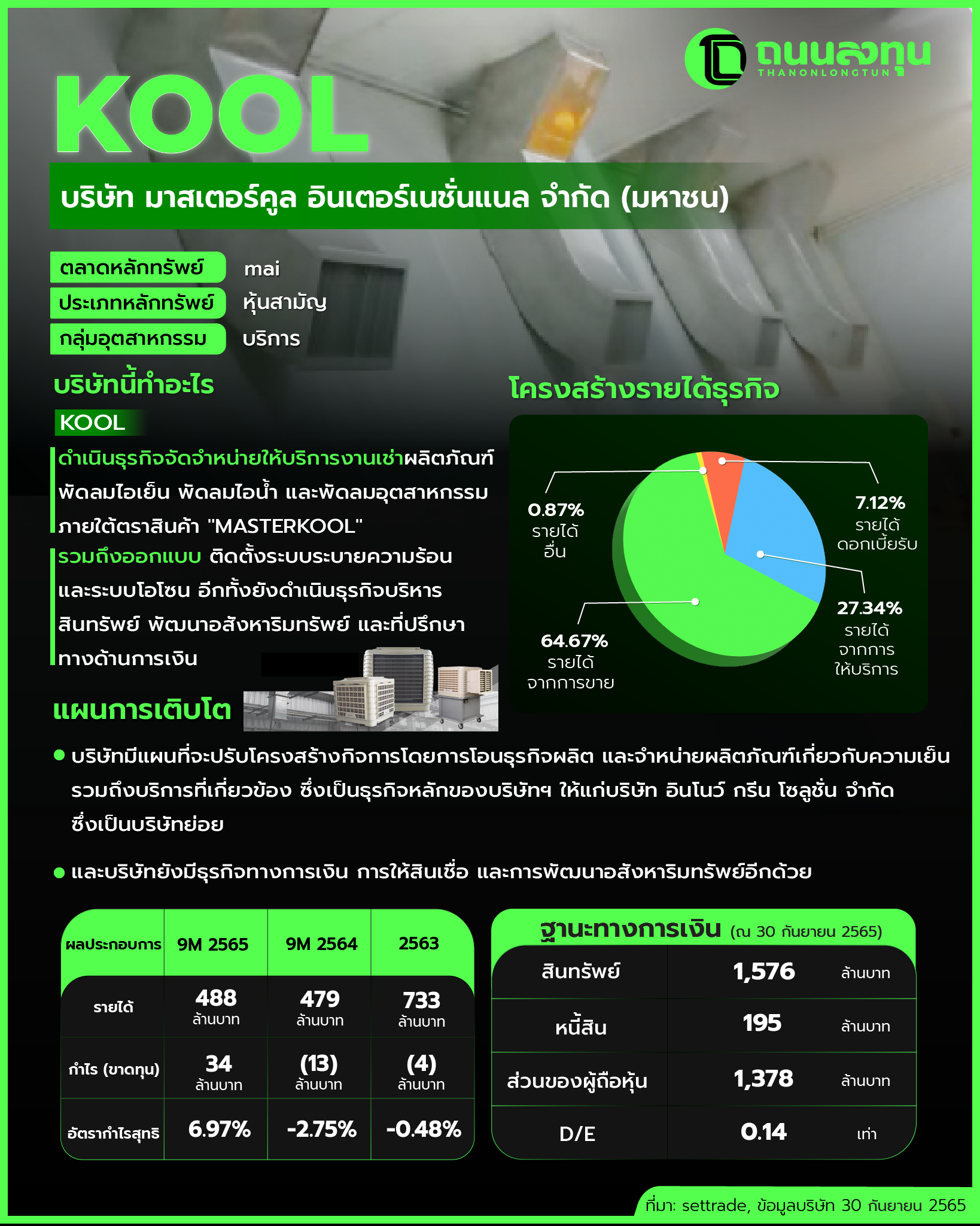 20230428_KOOL(ไม่มีภาพ).png