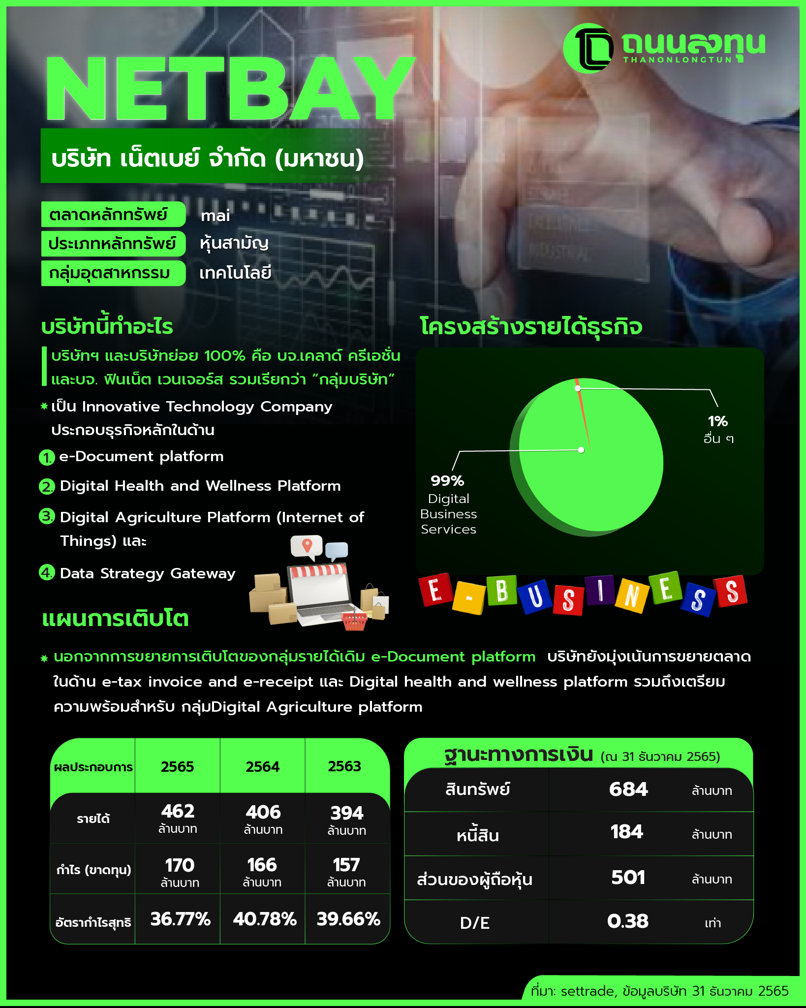 20230512_NETBAY(ไม่มีภาพ).png