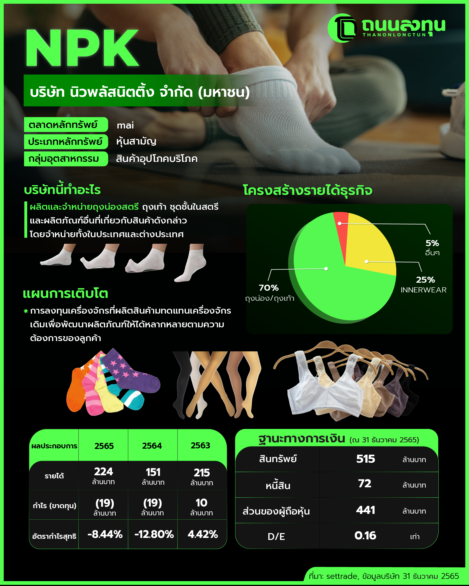 20230516_NPK(ไม่มีภาพ).png